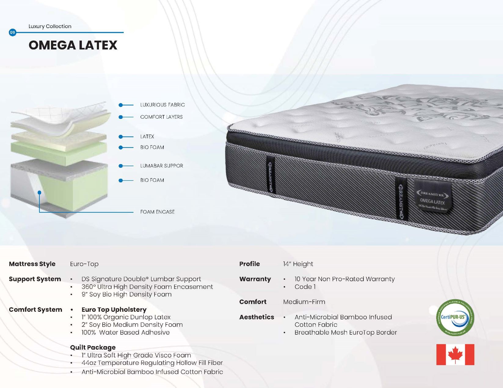 omega latex mattress review